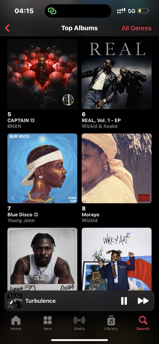 Barrydanel's tweet photo. Wizkid &amp; Asake “REAL” debuted on NG Apple Music top album chart at No.6 by 3:45 AM🏆 🔥 https://t.co/wcgPsvWXO6