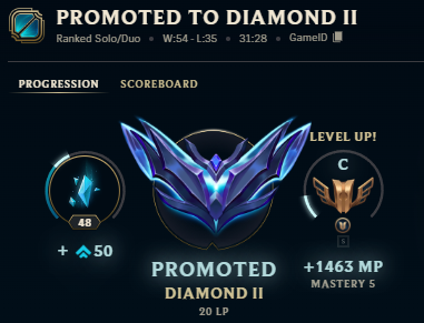 nicoletta tweet media