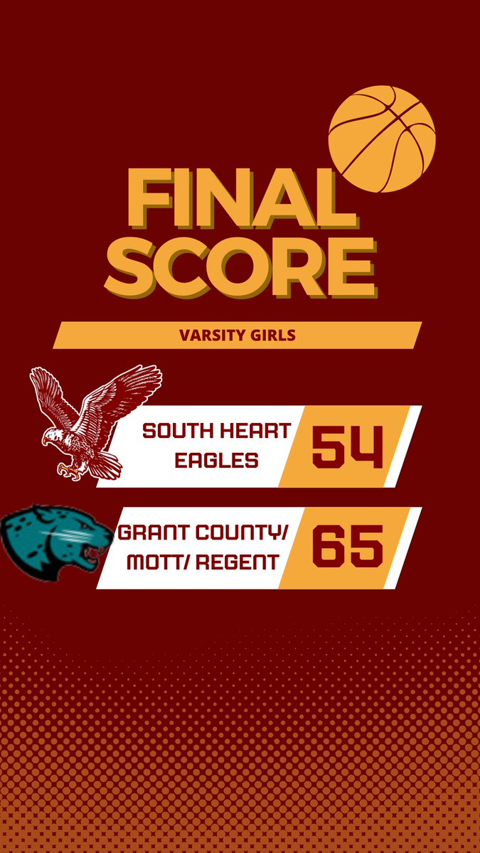 South Heart Eagles tweet media