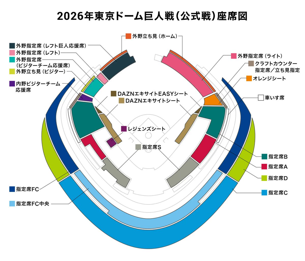 9/10 広島　野球　試合　チケット　巨人　東京ドーム　２枚　匿名発送 2026年東京ドーム巨人公式戦 入場券について 2026年シーズンに東京
