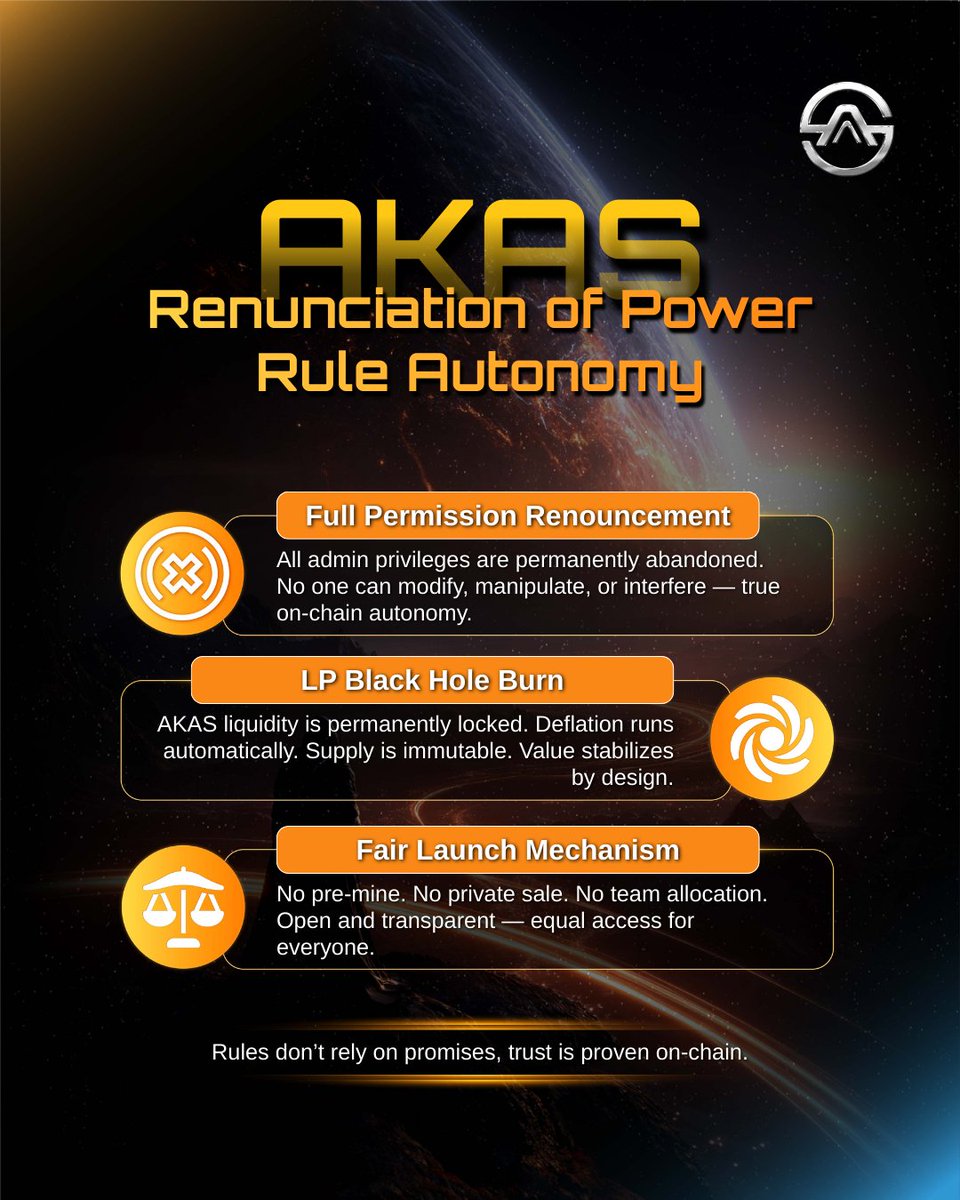 AKASOfficial_'s tweet photo. AKAS is committed to
Full decentralization through underlying logic 🚀
Building a truly transparent, autonomous,
And sustainable consensus ecosystem 🔥
We insist on Achieving justice through technology,
And safeguarding value through order. 💎
#AKAS #Web3Protocol #DecentralizedGovernance #AssetSovereignty