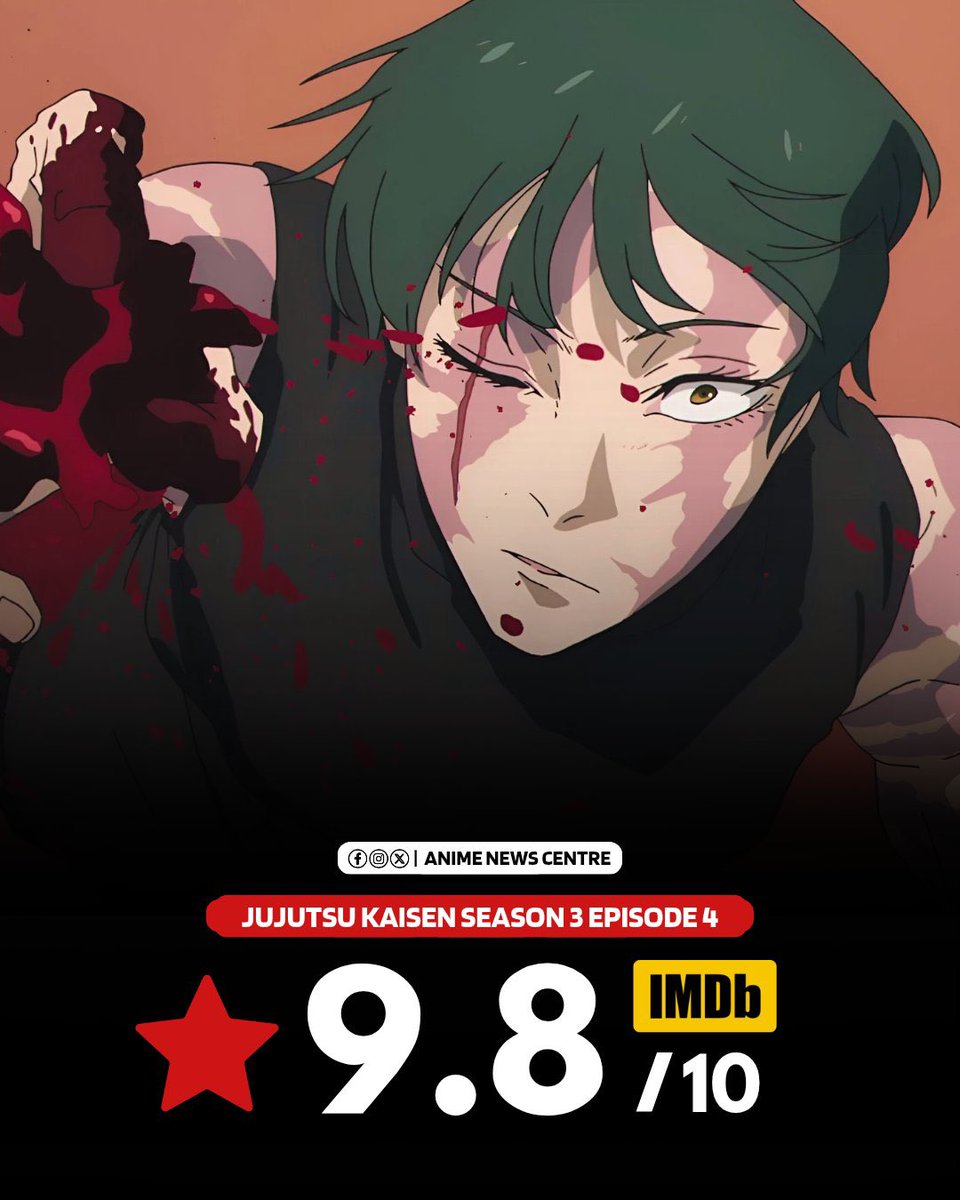 makura_aimers's tweet image. 呪術廻戦3期4話、海外では評価9.8/10らしい。
結局、あいつらは戦闘にしか興味無い
『作画がすごい！』『凄いオーラ！』
これしか言ってない。
アニオリでアニメ勢にも分かりやすいように死滅回游のルールを説明して日本で大絶賛された3話があっちでは7.7/10だからな