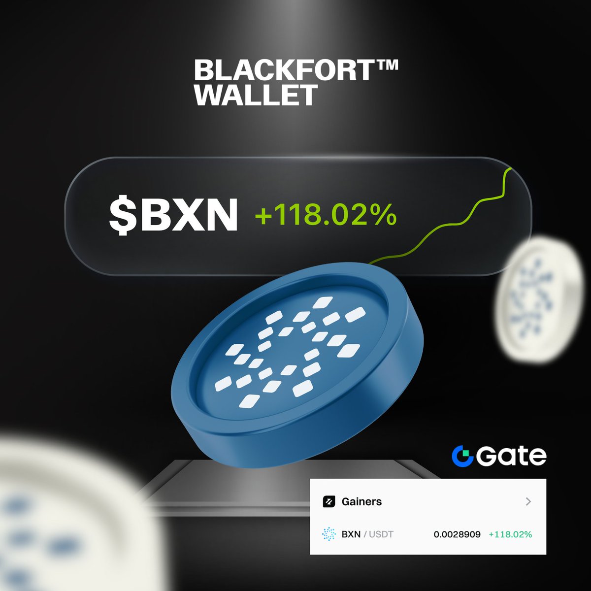 Rise and shine 🌅 Sign up and trade $BXN on @Gate ⤵️  https://t.co/EvZJ9urE2d #Gateio #BXN #Price