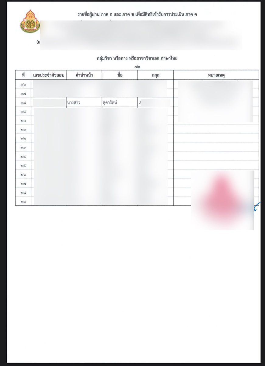 JK_cookyyy01's tweet image. รีวิวศาลเจ้าแม่ทับทิมสะพานเหลือง “เรื่องสอบข้าราชการ”
28 มิ.ย. 68                                  20 ส.ค. 68