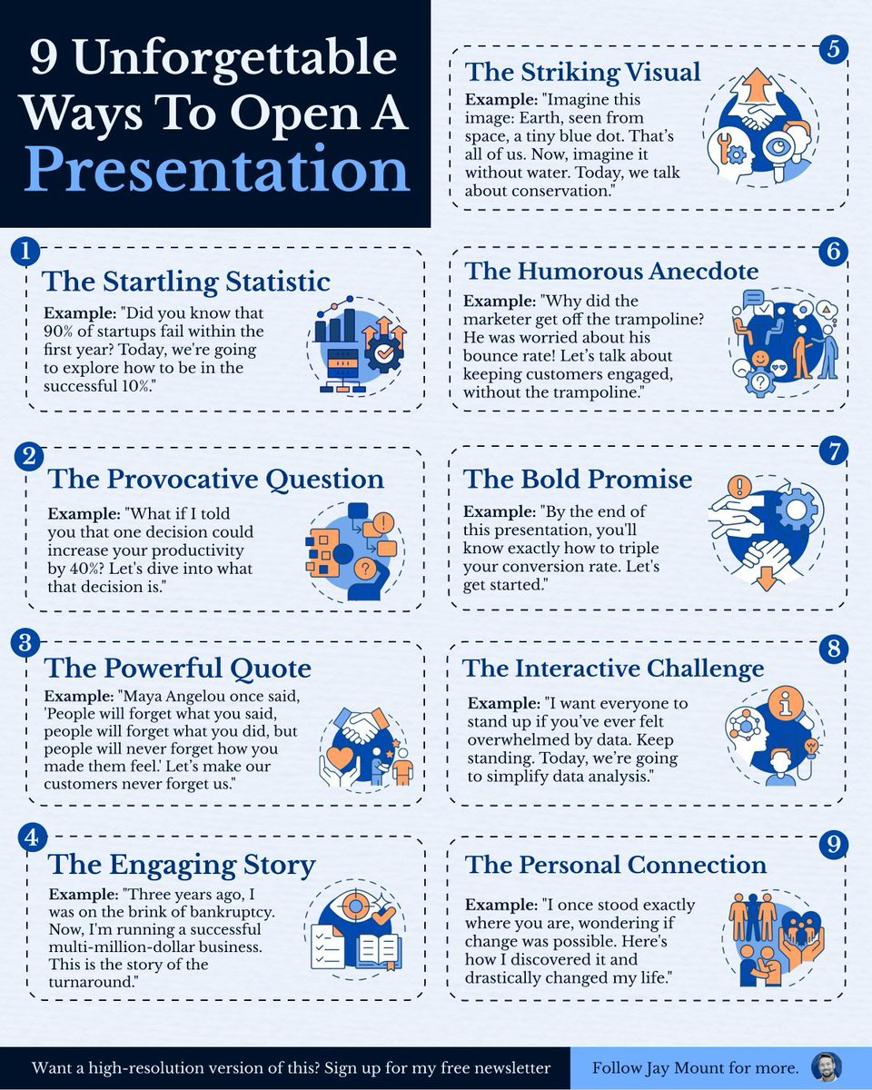 9  Unforgettable ways to open a presentation