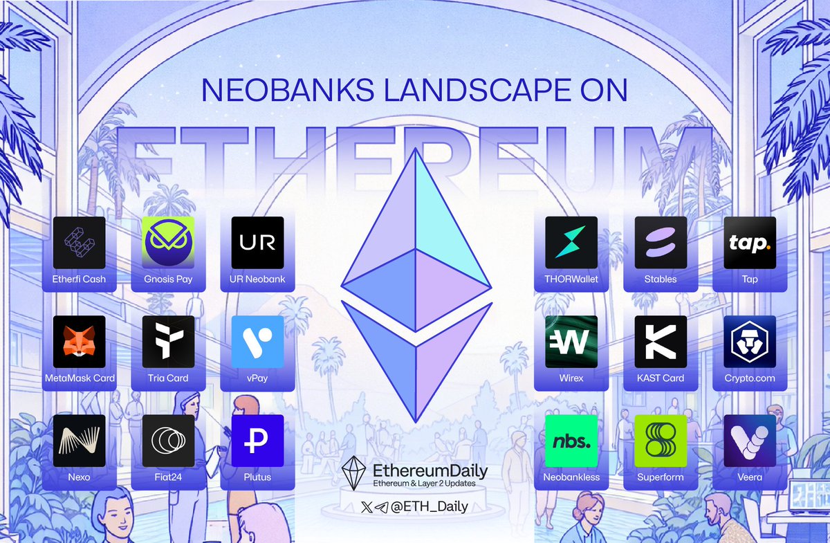 Ethereum Daily (@ETH_Daily) / Posts / X