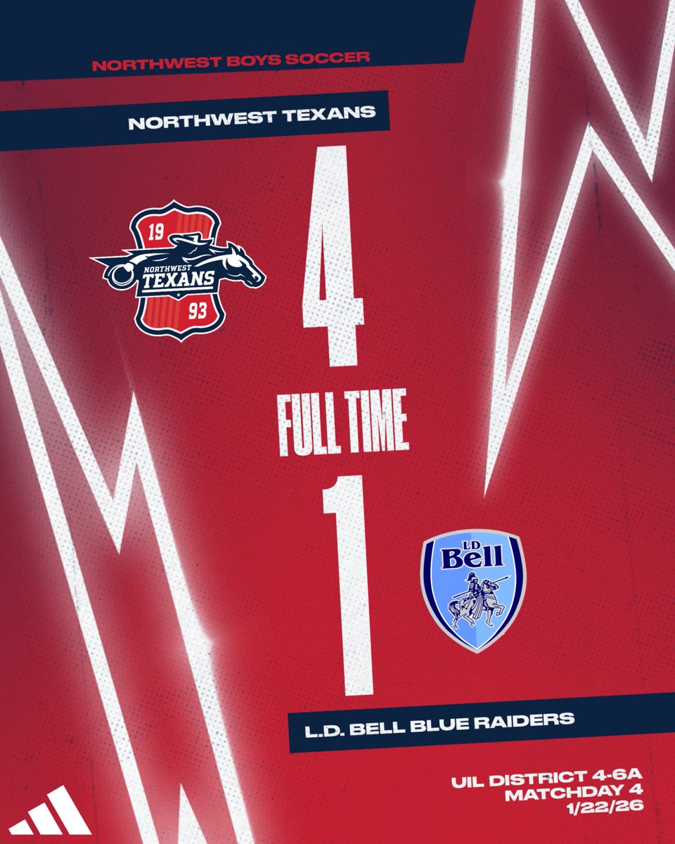 Northwest Texan Boys Soccer tweet media