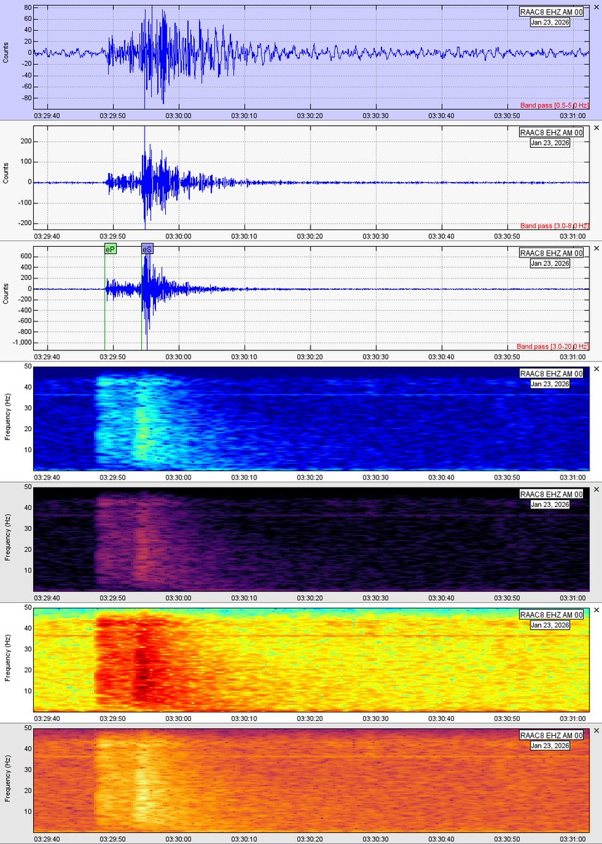 JonathanFdzT's tweet photo. Otro sismo local en San Luis Potosí, detectado por mi @raspishake RAAC8
En espera del reporte del @ssn_mx https://t.co/RuOQwGOn5t