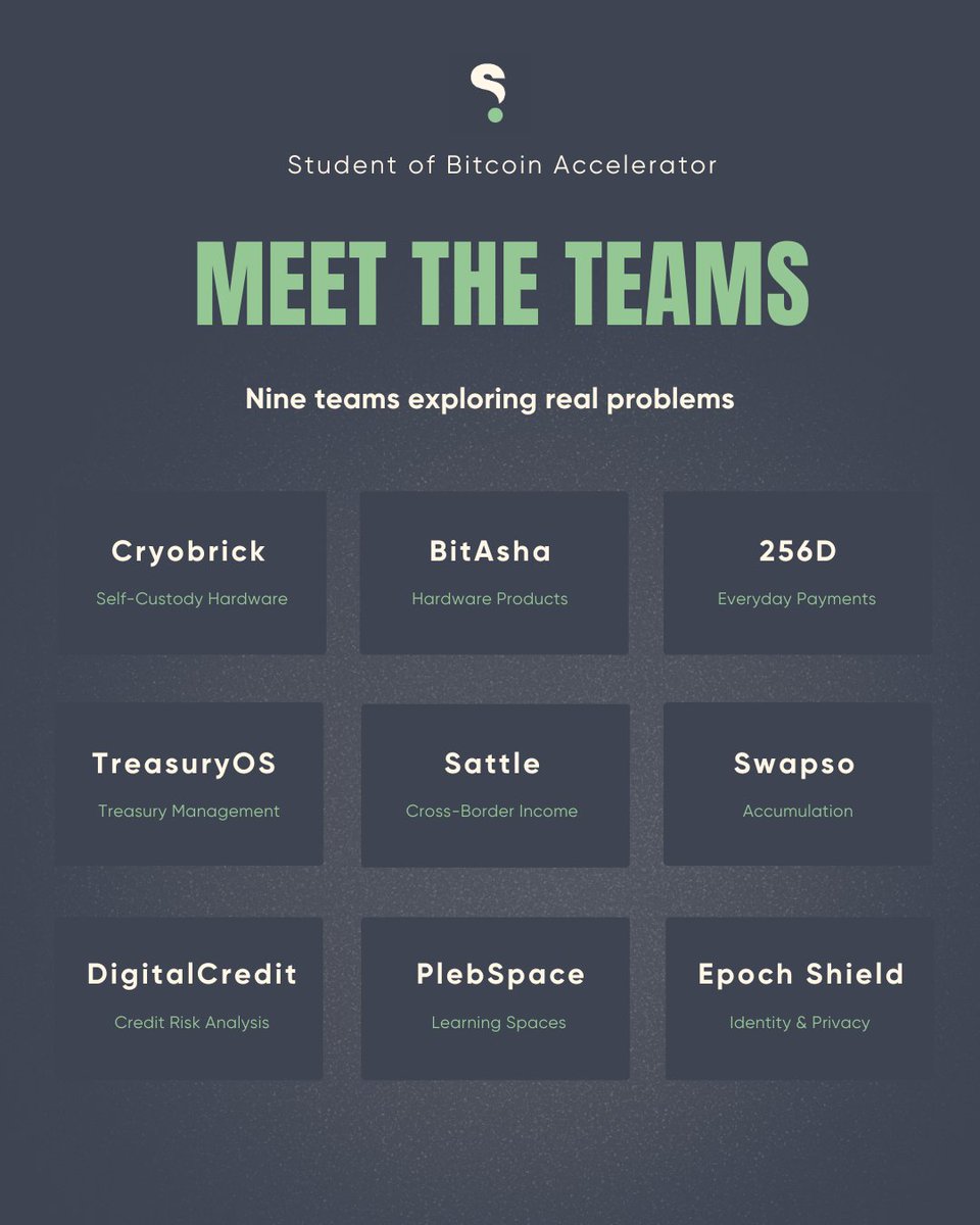 Santosh V | Student of Bitcoin tweet media