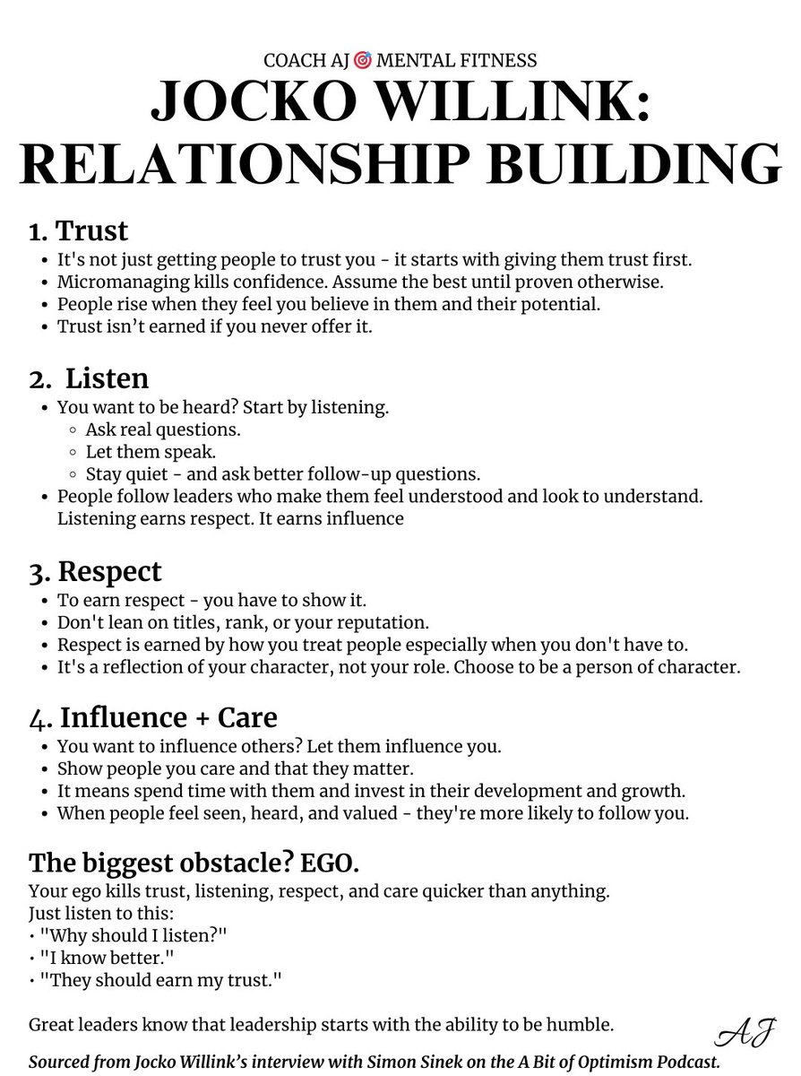 Everyone says: "Leadership is about building relationships."

But no one actually tells you how to build them.  Jocko Willink did. 

He broke it down into 4 components - and the 1 thing that destroys them all. 

Here’s how to actually build real relationships as a leader:🧵