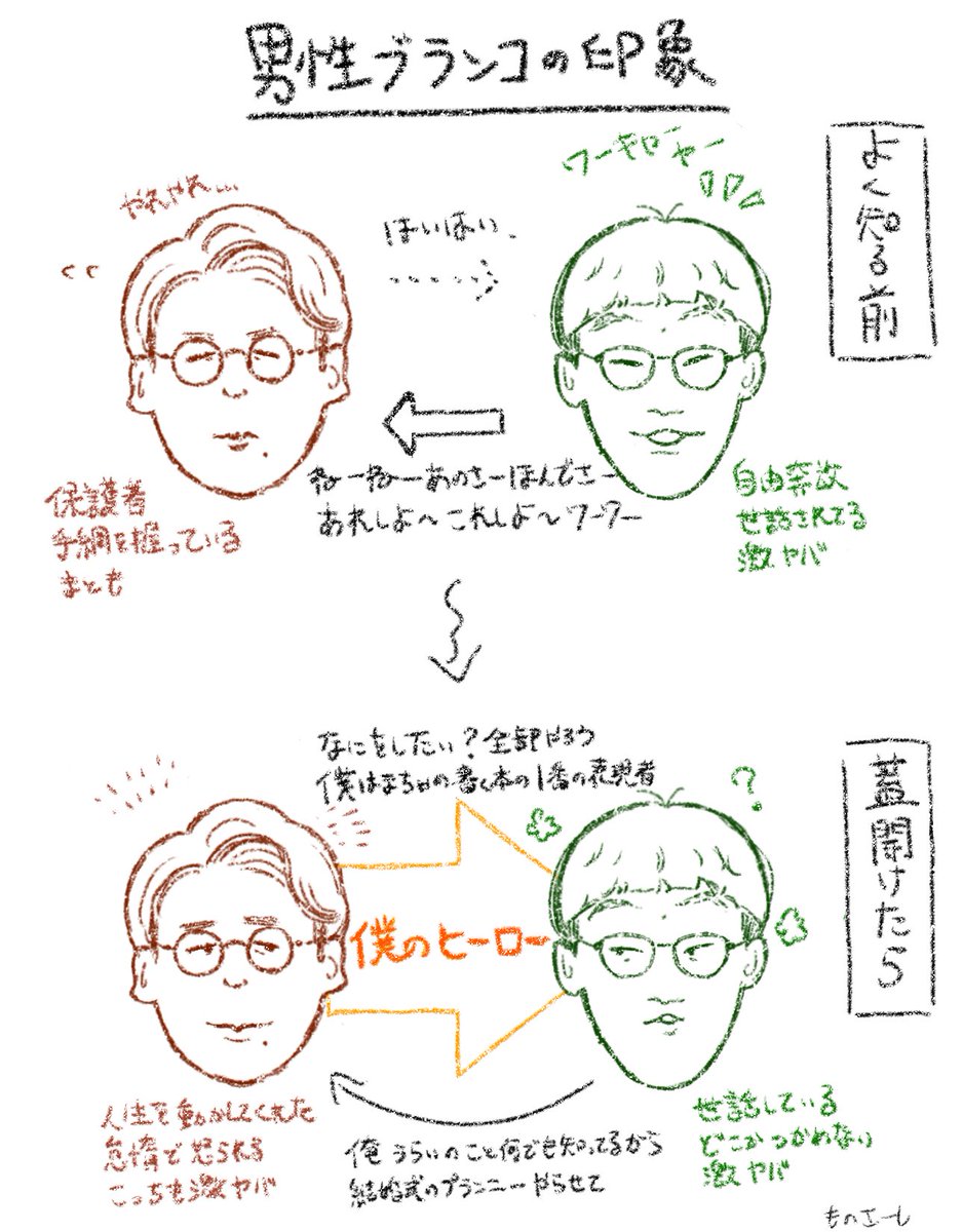 ものさーし tweet media