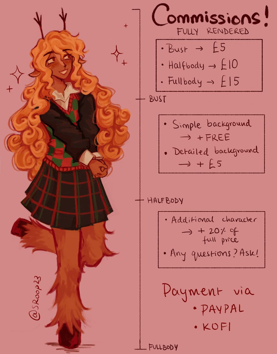 ☆ Roop/Sunny ☆🍉 I comms open!!❤️ tweet media