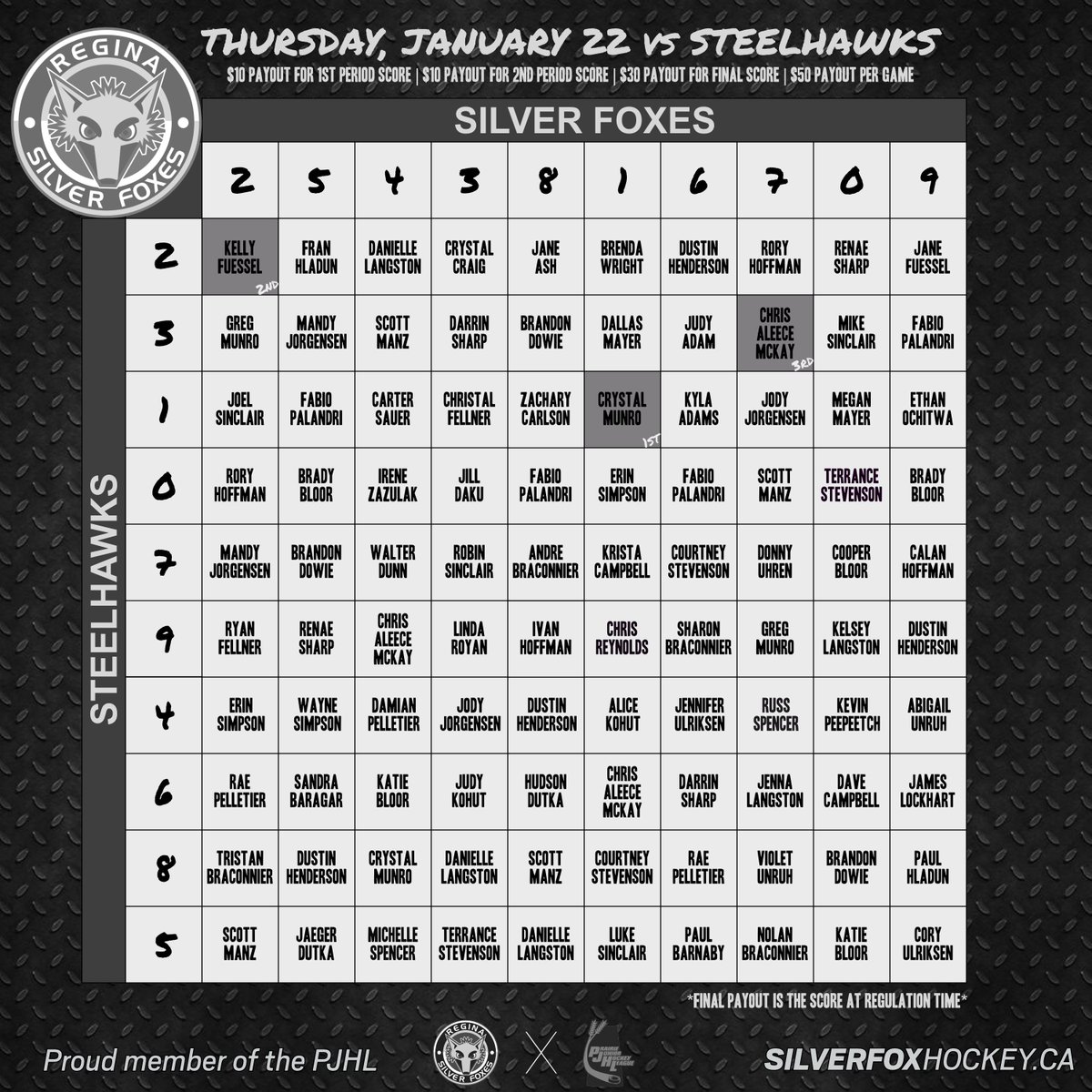 Silver Foxes squares for January 22 vs. the Steelhawks.