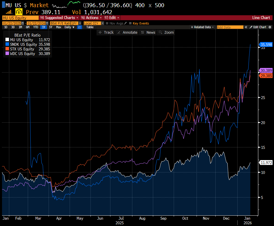 Halal Investor tweet media