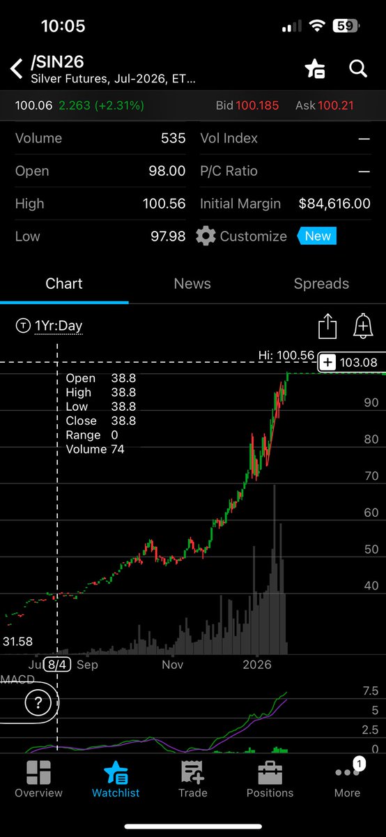 Jonathan Mikkelson tweet media