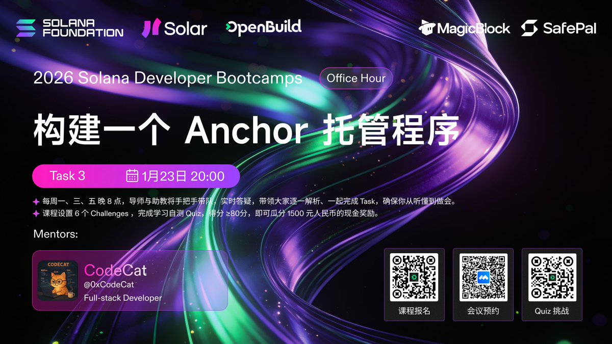 Mikkkee (@Mikkke_crypto) / Posts / X