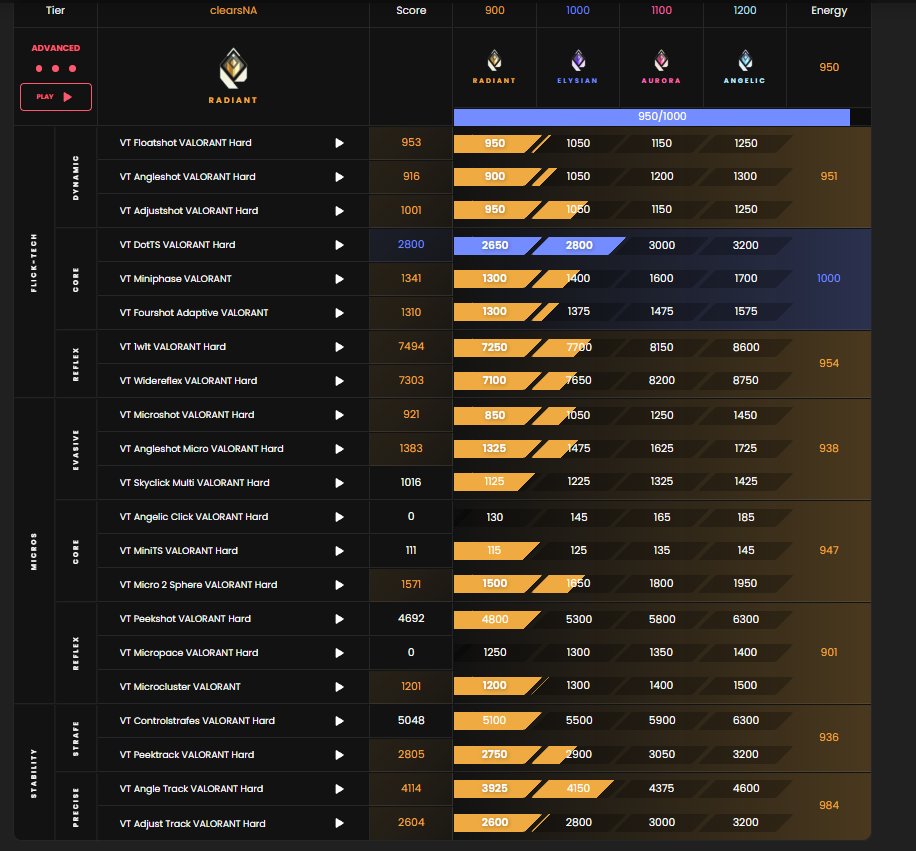 clears :) tweet media