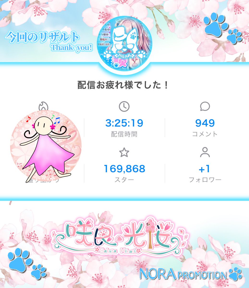 桜様コメント専用 桜様コメント専用 桜様専用-の公式オンラインストア