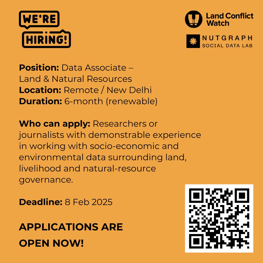 Land Conflict Watch tweet media