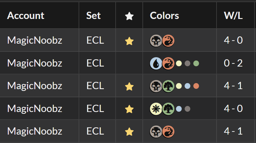 Lição aprendida: Não jogue de elementais.