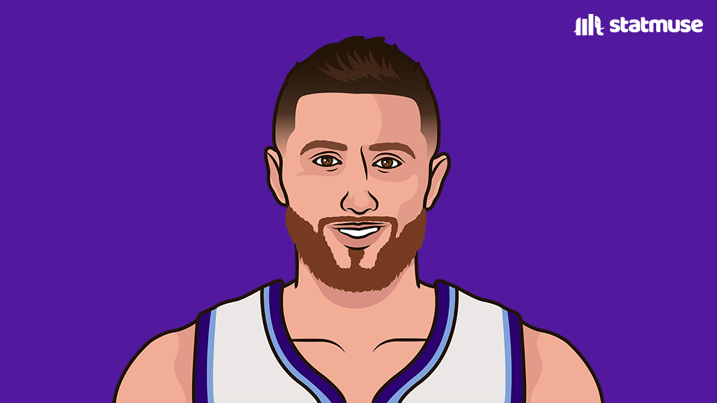 statmuse's tweet image. Jusuf Nurkic triple-doubles:

2 — This week
1 — First 11 seasons combined