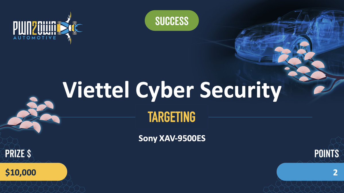 TrendAI Zero Day Initiative tweet media