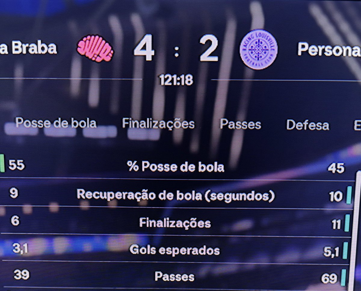 Esse jogo é foda, 3,1 gols esperados e o cara fez 4 🤡🤡🤡🤡🤡
5,1 esperados e eu marquei 2 🤡🤡🤡🤡🤡