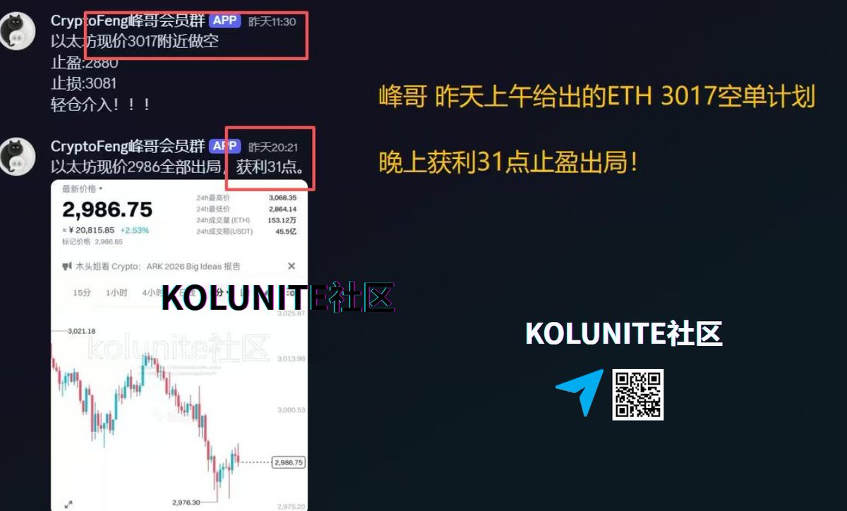 1.23今天咱们继续统计MVP~🏆 🟢 #Woods 昨天给出的比特币88600接多,当前利润1300点!!! 🟢 #峰哥昨天上午给出的ETH  3017空单计划,晚上获利31点止盈出局! 🟢 #军长