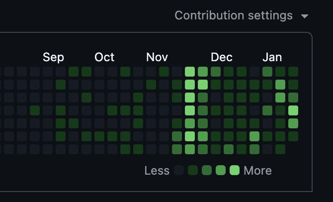 funkii.sui tweet media