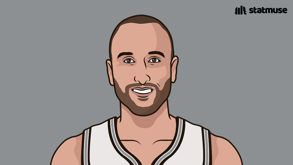 statmuse's tweet image. The only players in Spurs history to record

30+ PTS
5+ AST
5+ 3P
75+ FG%

in a game.