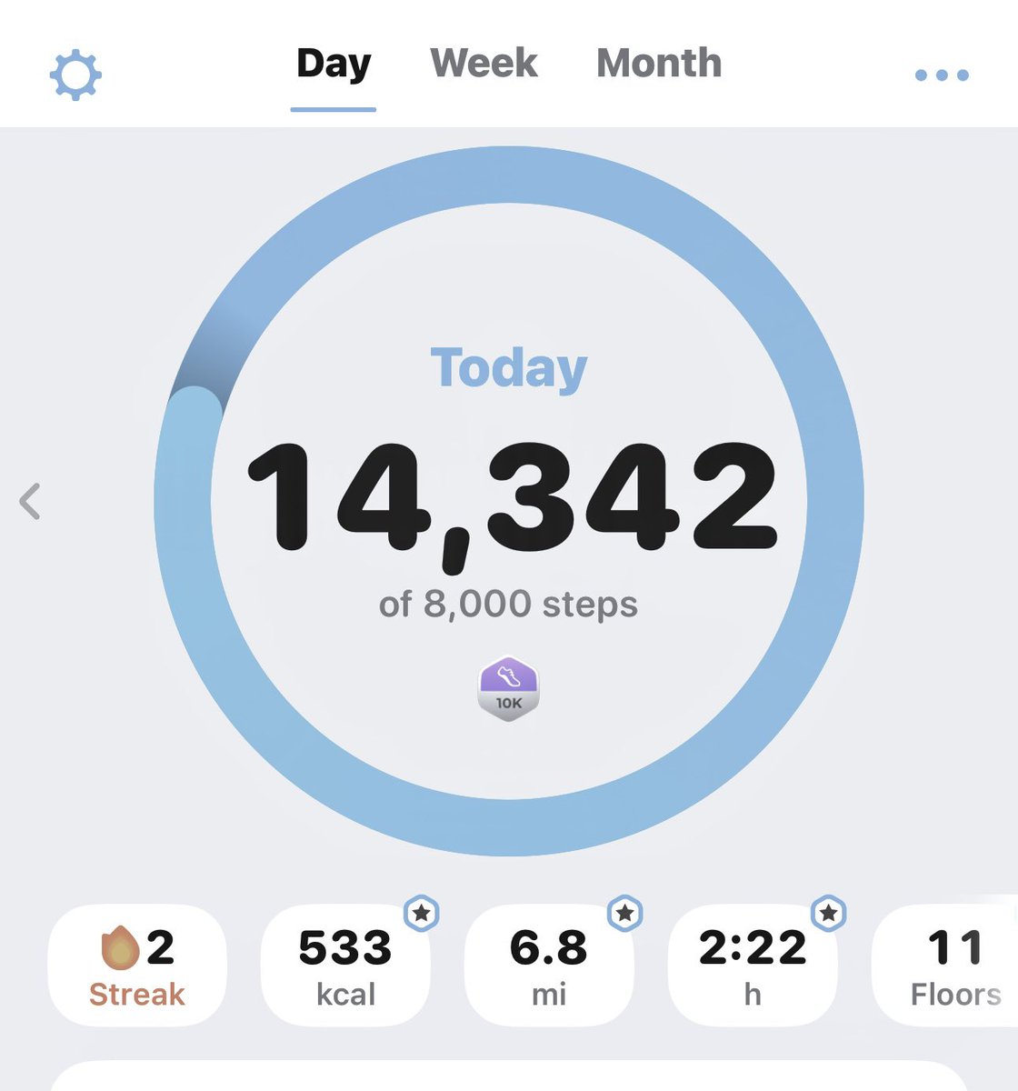 pixelspar's tweet image. Net 407 I had cookies  💔