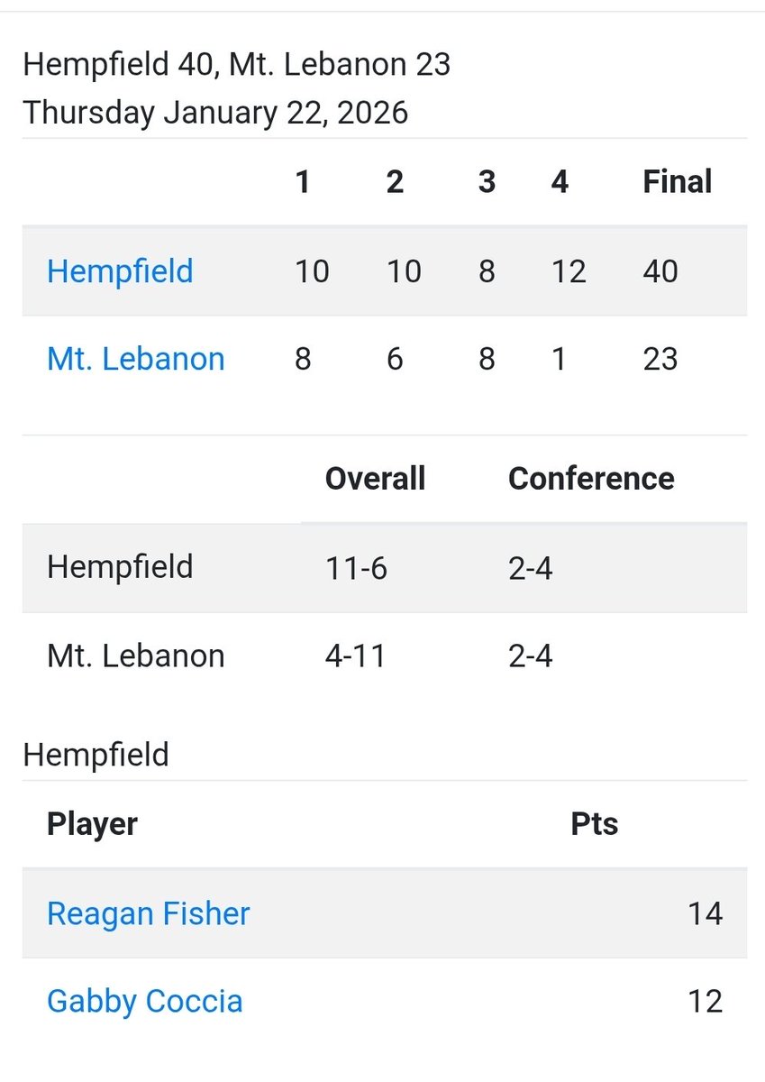 Drill for Skill AAU tweet media