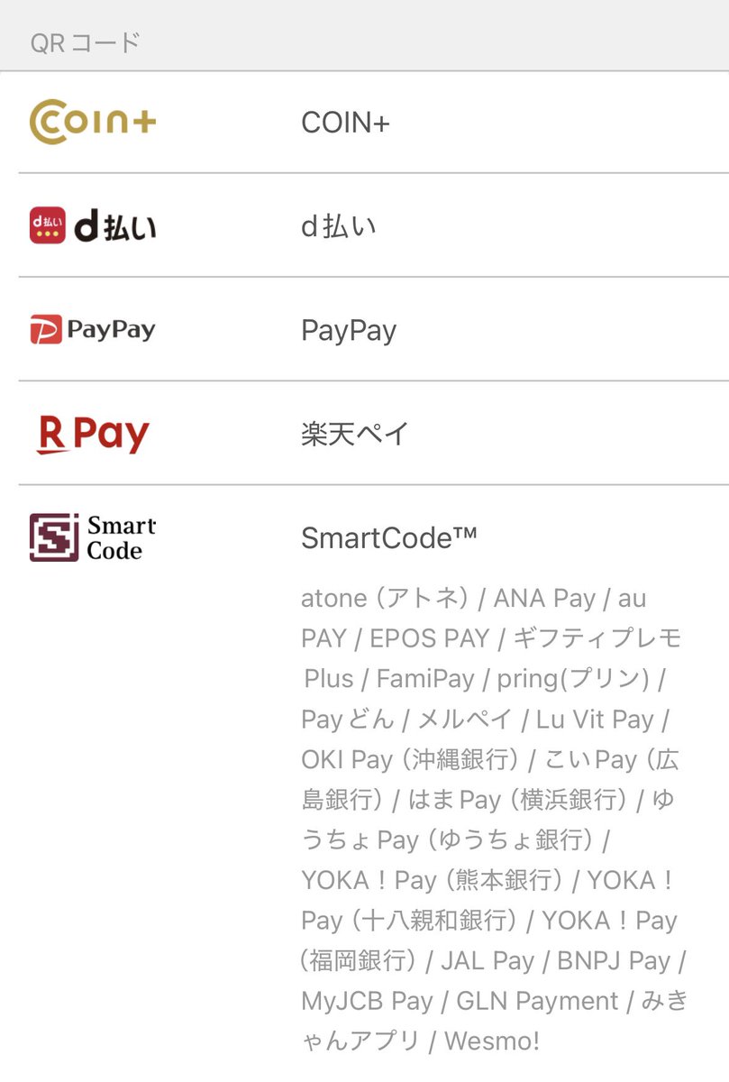 ことり万博 #掛川花鳥園 あんぶろーしあブースは 現金、クレカ、タッチ決済、QRコード決済が 使用可能です！ (交通系電子マネーは❌です)  1日目の最初はお釣りが少ないので 事前に1000円札や小銭に崩してご用意しておいてくださると助かります (1万円札が続くと厳しい ...