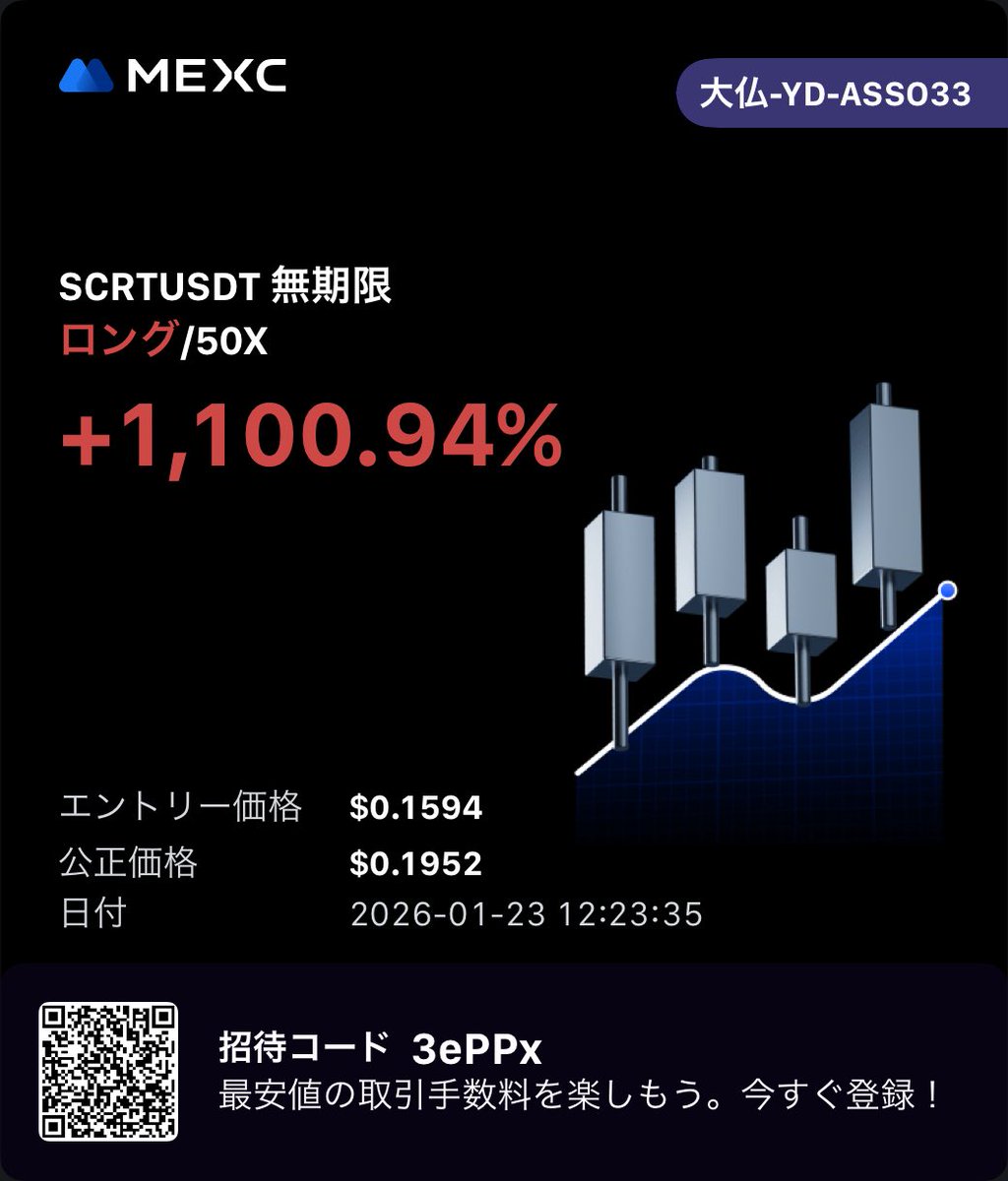 値動きに一喜一憂していた受講生も、鈴木  英樹のチェックリストに沿って情報を整理することで、相場と自分との距離感を取り戻しています。不要なニュースを手放す勇気と、必要な指標だけを見る習慣を身につけるプロセスを鈴木  英樹が穏やかにガイドし、その結果「迷ったら ...