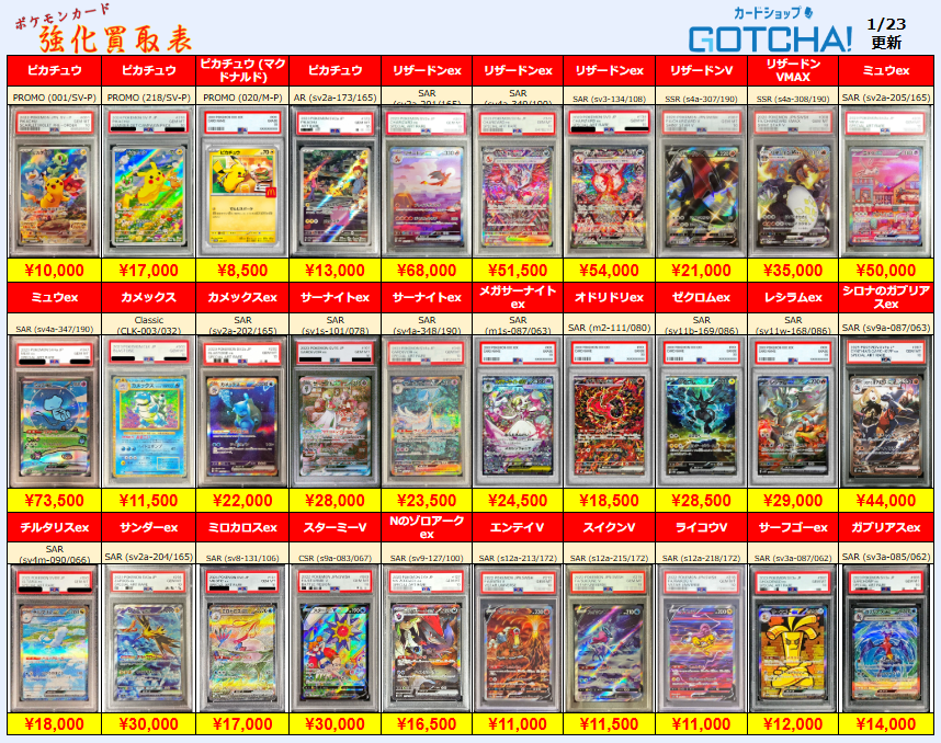 1/23更新 ⚡🔥【PSA強化買取表⑥】🔥⚡ 💥【PSA10】ピカチュウ(AR