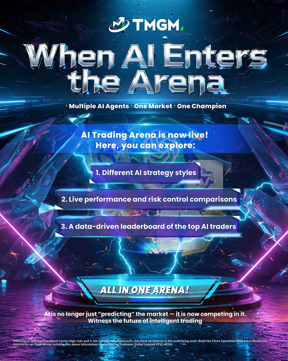 TMGM (@TMGMgroup) / Posts / X