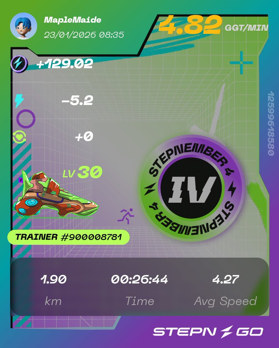 一早先用 #STEPN 走一個鞋子軌跡圖