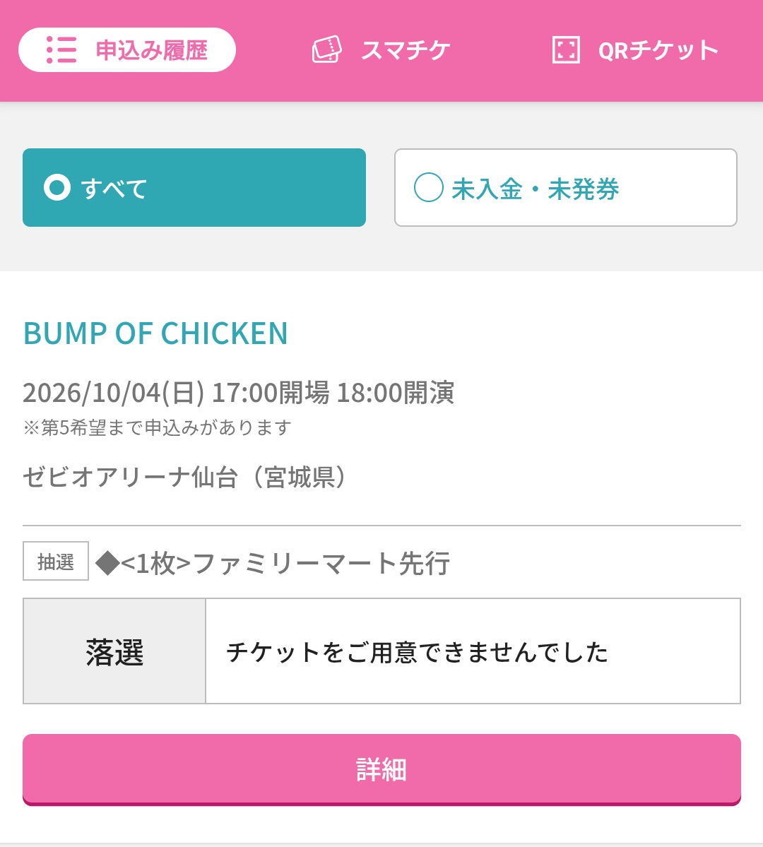 ゆうゆう　心温まる天才！クリア・クリムゾン真作保証作品　ゴキゲンチラノくん ゆうゆう 心温まる天才！クリア・クリムゾン真作保証作品 ゴキゲン