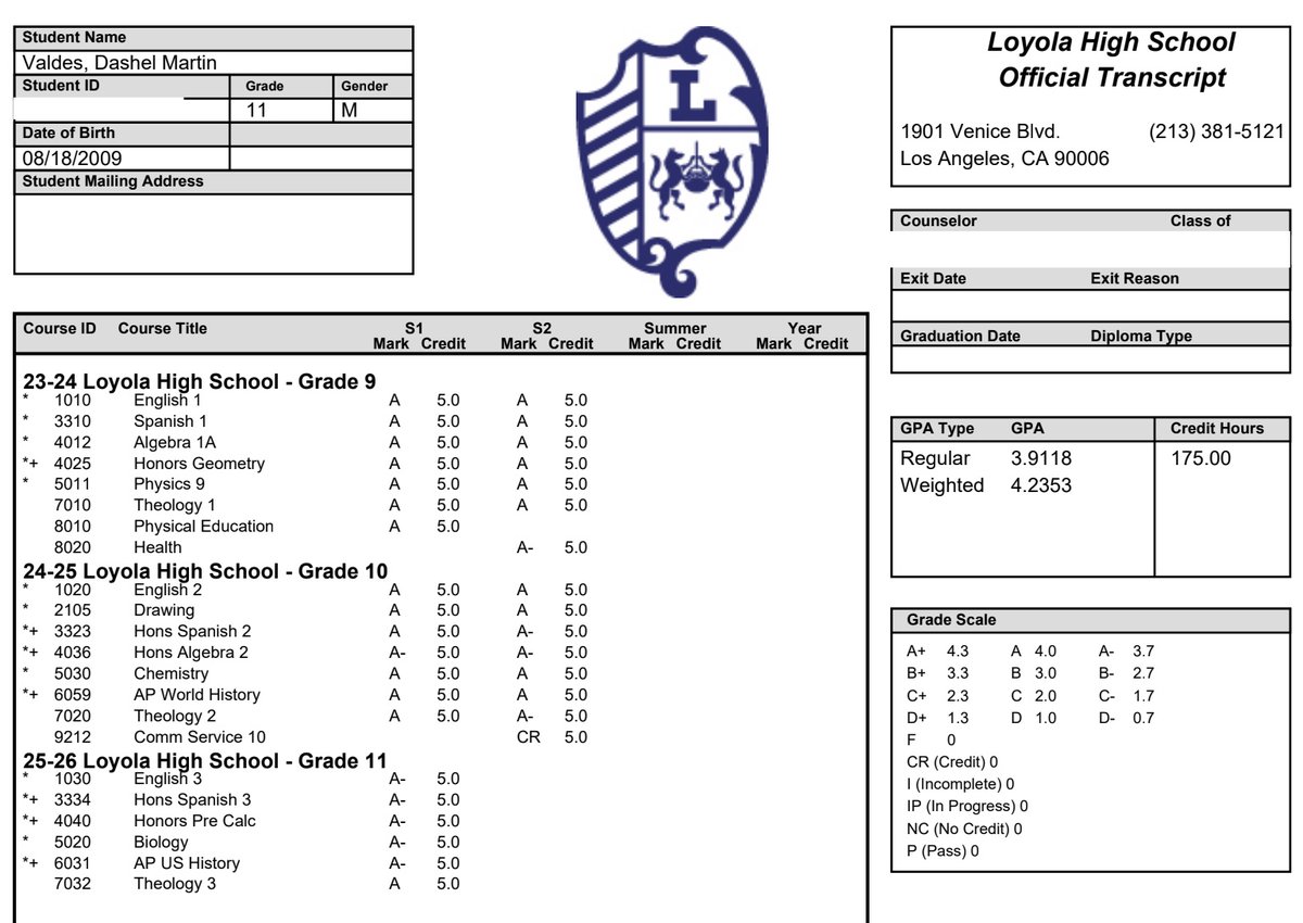 dashel_valdes's tweet photo. 5th semester...Still all A's. Scholarships aren't only received on the field. #1percent #C4L https://t.co/AesR1JcxCh