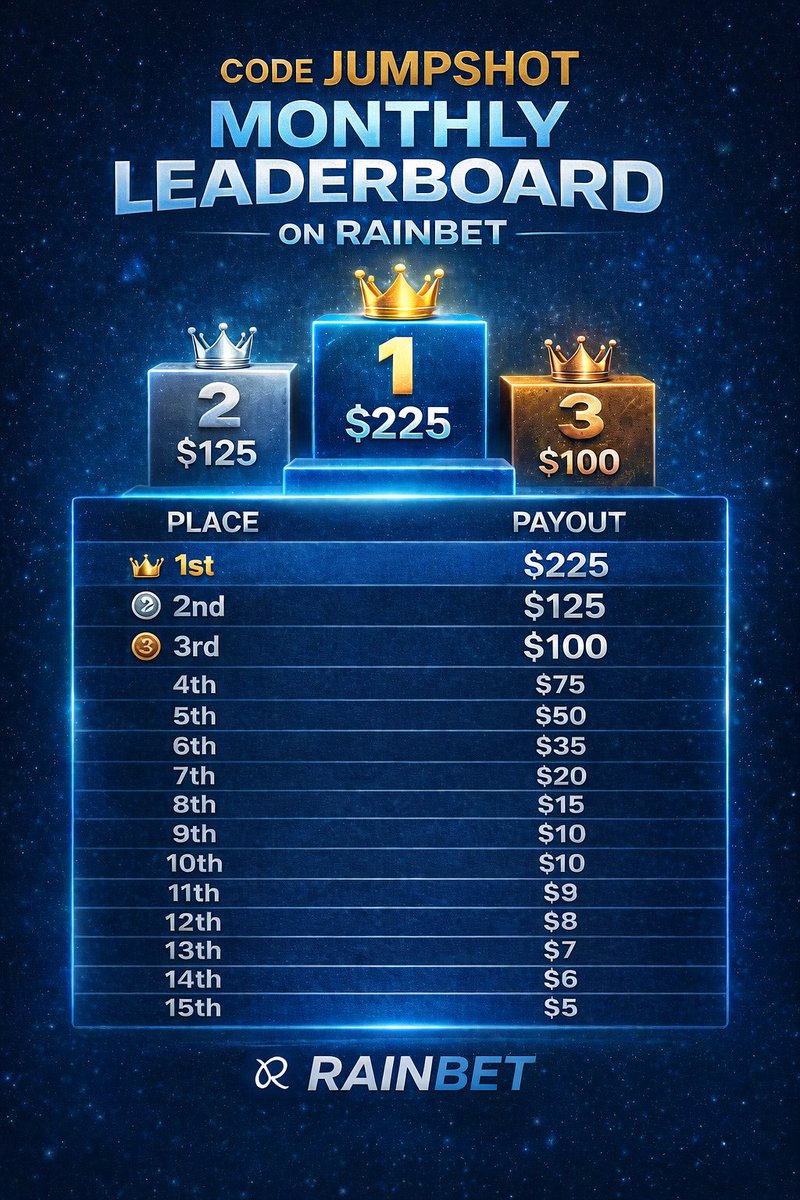 Isolated tweet media