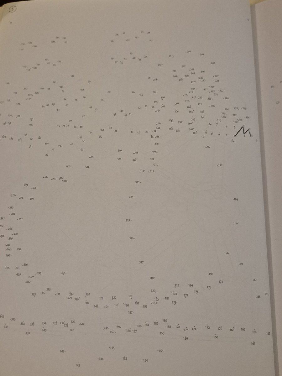 Emxzzy's tweet image. theres also this page which apparently i started and got to the 5th dot and decided to call it a day and leave for years💀