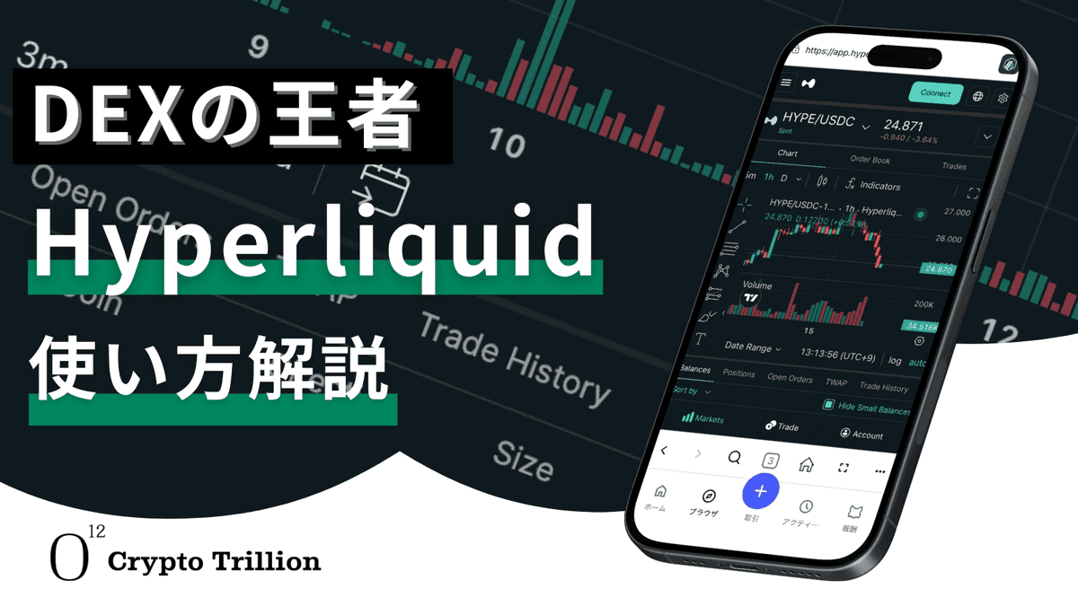 abc Crypto Insights (@gfa_crypto) / Posts / X