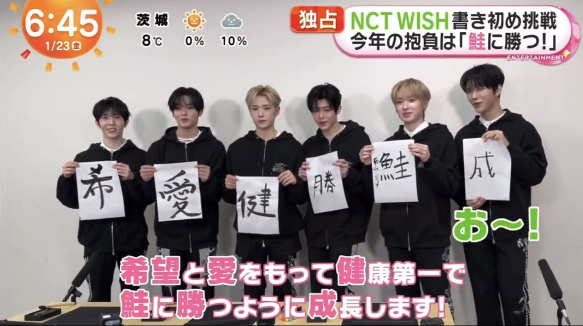 背がほぼ右肩上がりで景気良い