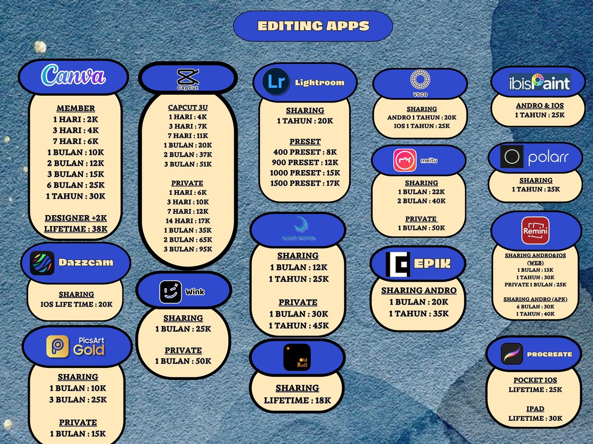 𓏲⋆ ִֶָ ๋𓂃 ⋆cikoo⋆ 𐙚 ̊. CEK GTC 1K, FAST DI WA‼️ tweet media