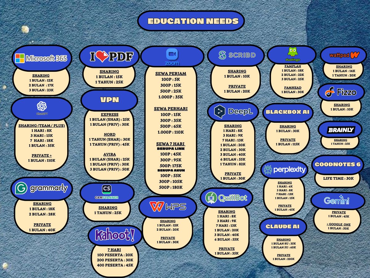𓏲⋆ ִֶָ ๋𓂃 ⋆cikoo⋆ 𐙚 ̊. CEK GTC 1K, FAST DI WA‼️ tweet media