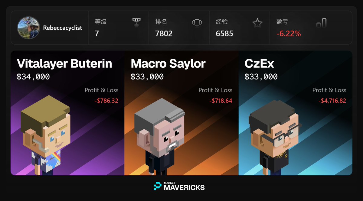 Rebecca Richards (@rebeccacyclist) on Twitter photo 