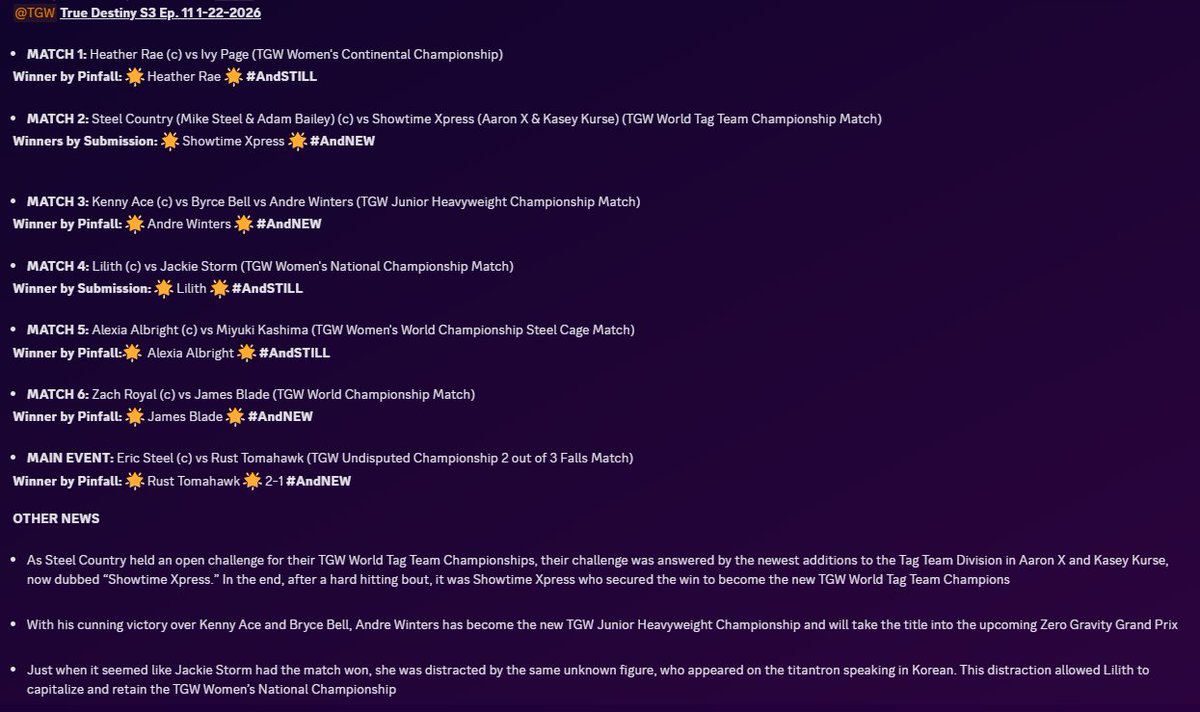 Top Gun Wrestling tweet media