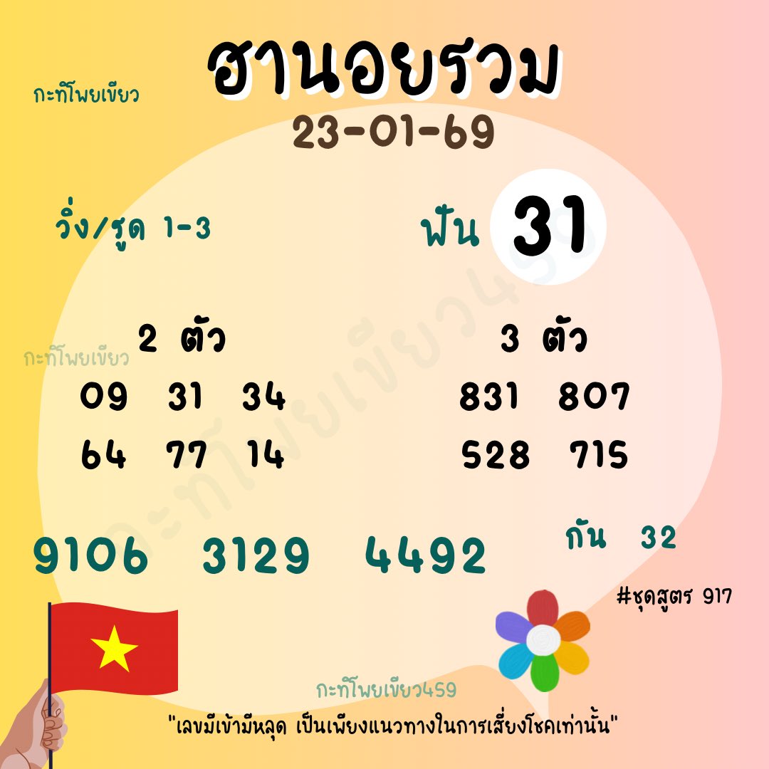 กะทิ tweet media