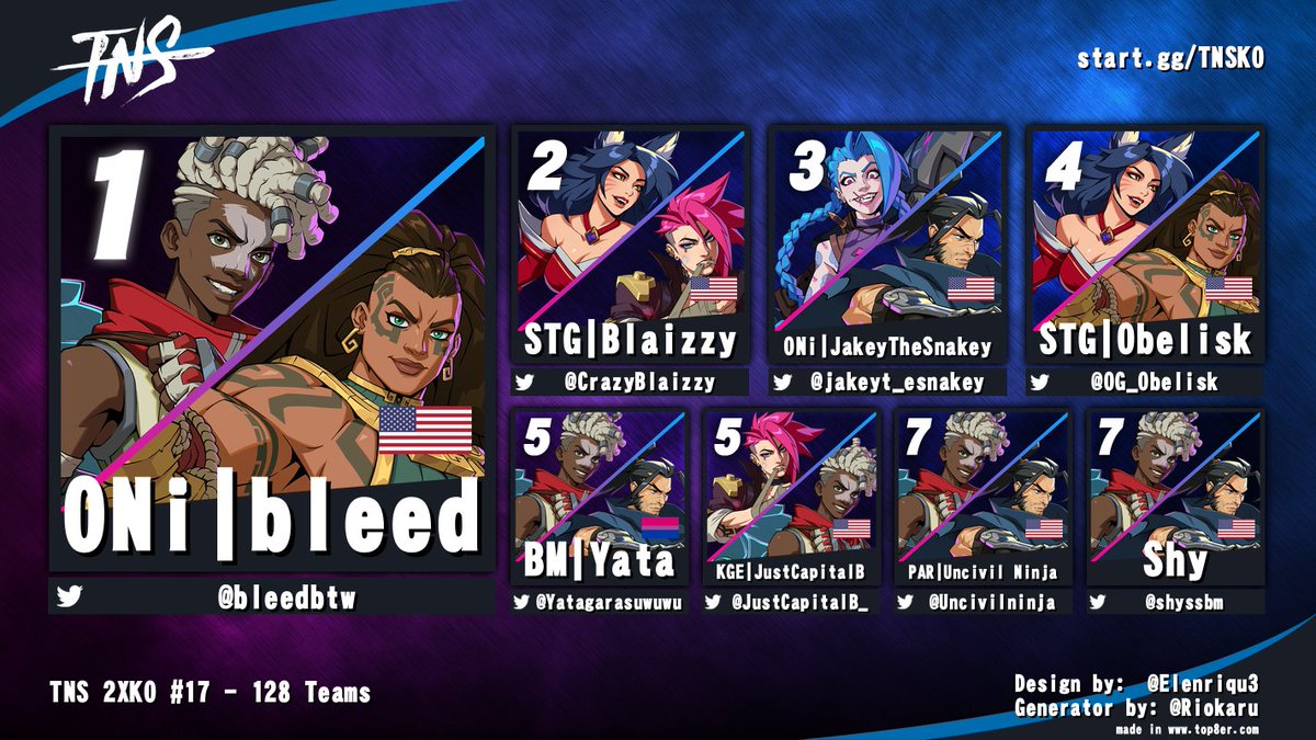 Ben Forbes (@draggles) / Posts / X