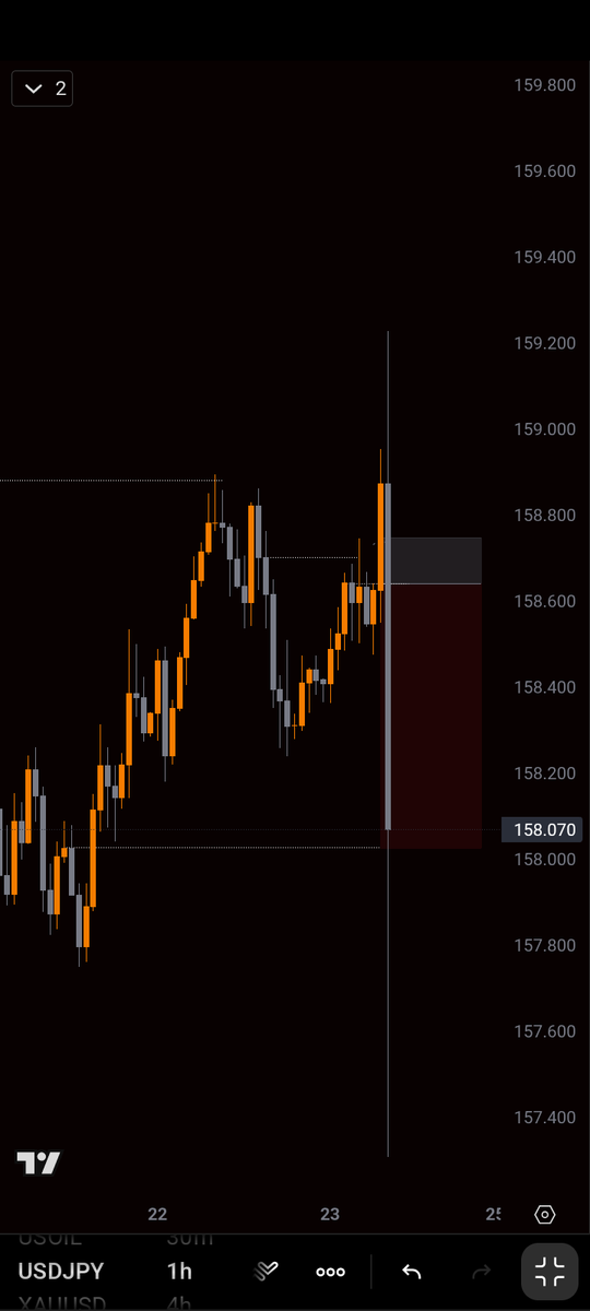 Samson Cindicate 💙 tweet media